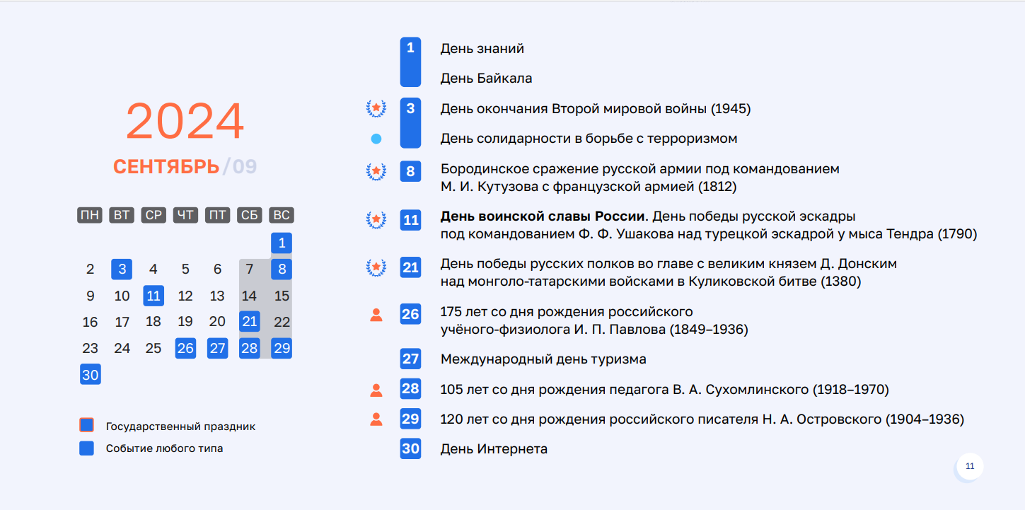 Сентябрь 2024 Сентябрь 2024.