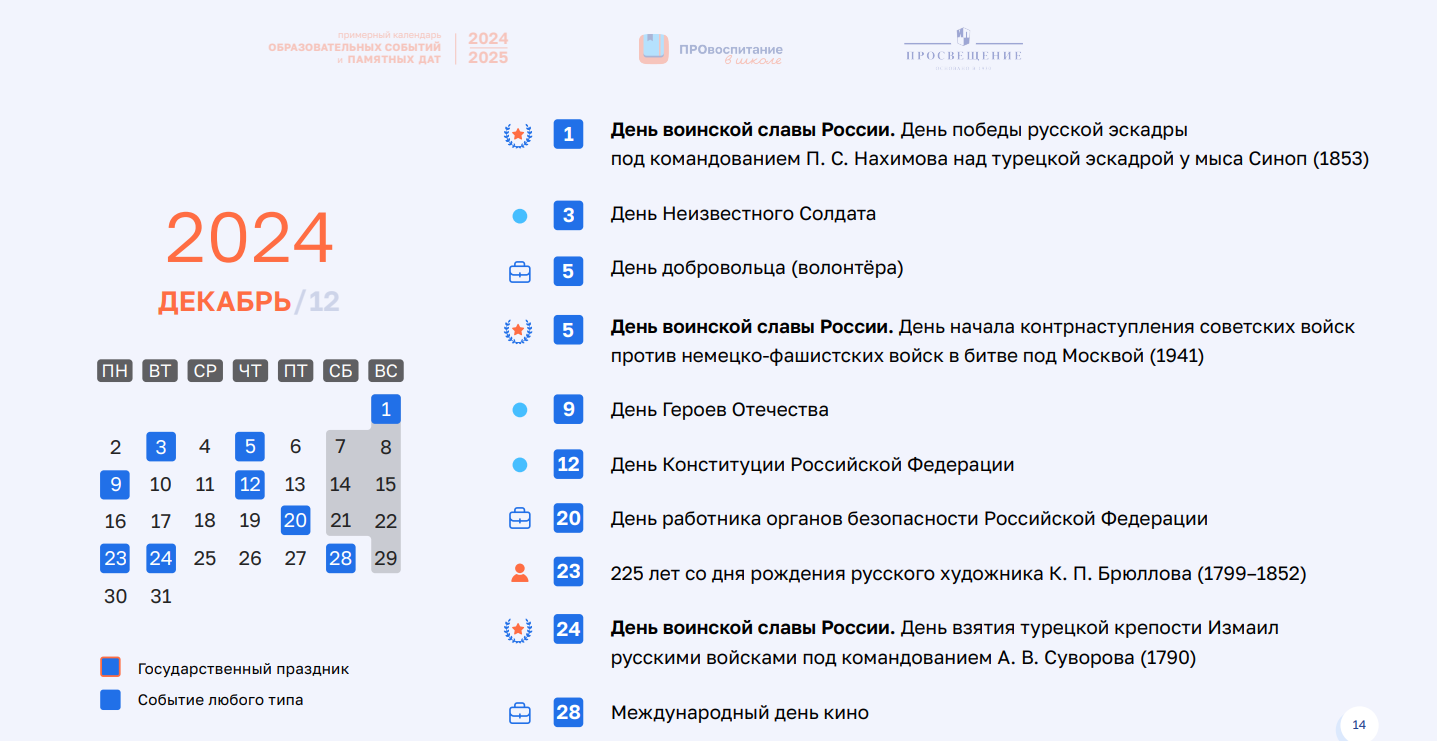 Декабрь 2024 Декабрь 2024.