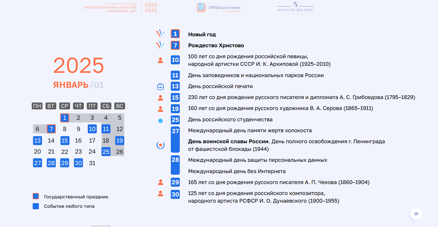 Январь 2025 Январь 2025.