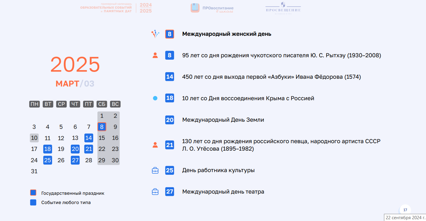 Март 2025 Март 2025.