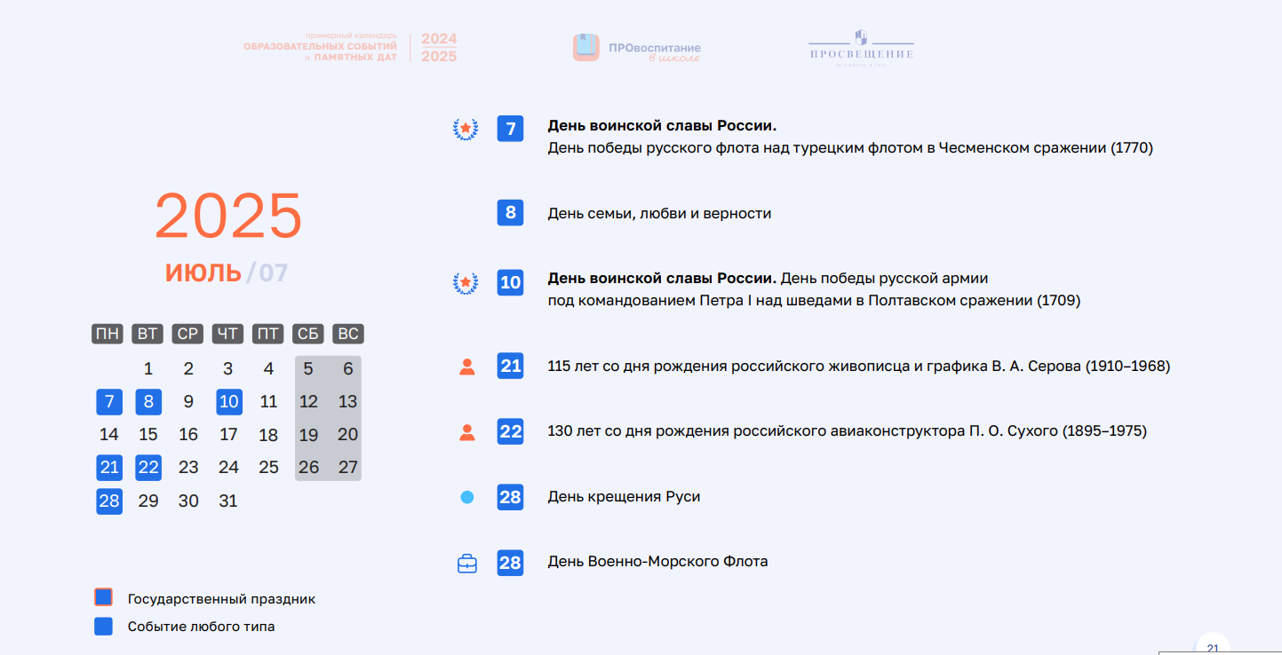 Июль 2025 Июль 2025.