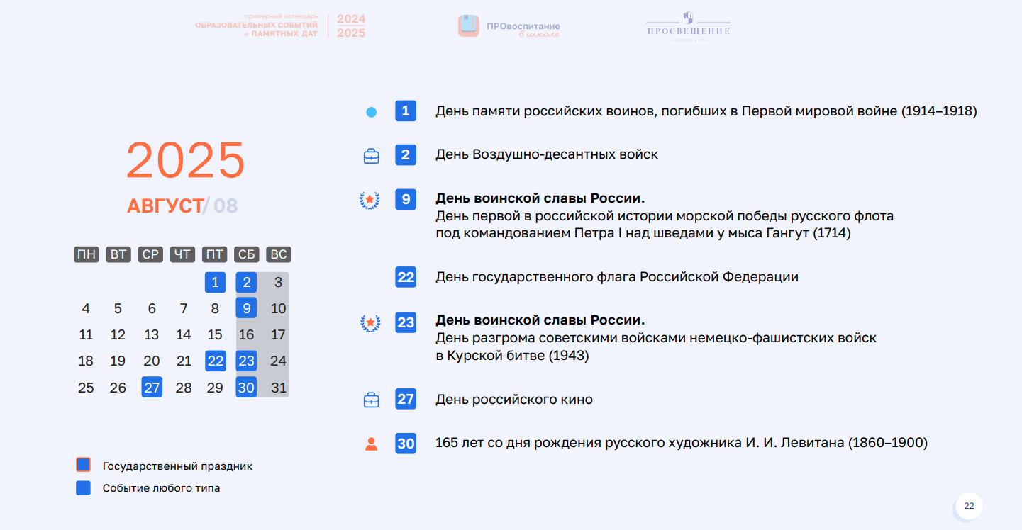 Август 2025 Август 2025.