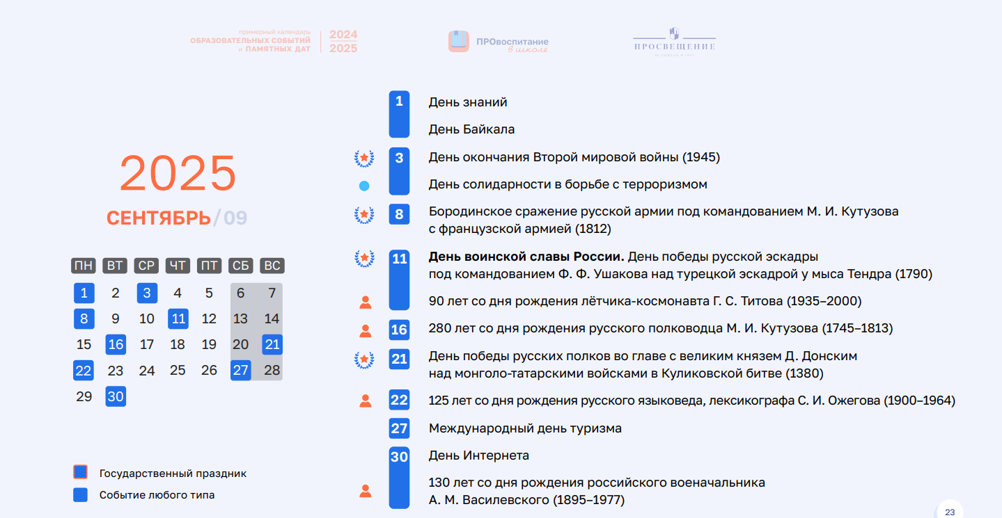 Август 2025 Август 2025.