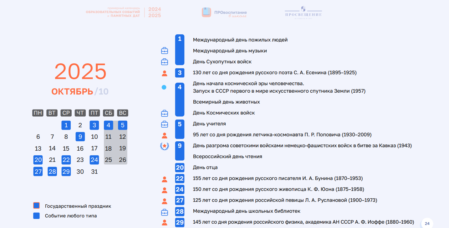 Сентябрь 2025 Сентябрь 2025.