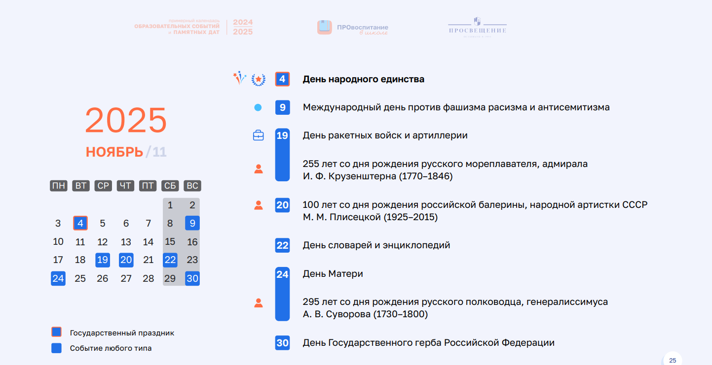 Ноябрь 2025 Ноябрь 2025.