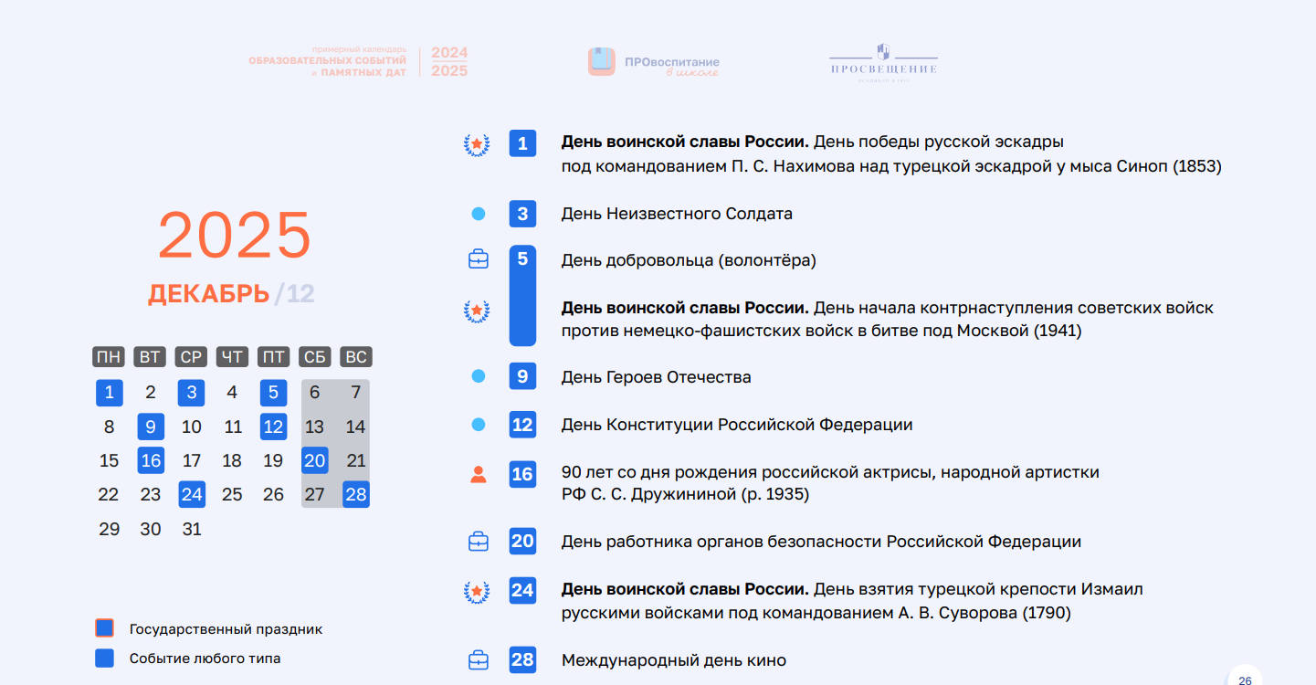Декабрь 2024 Декабрь 2024.