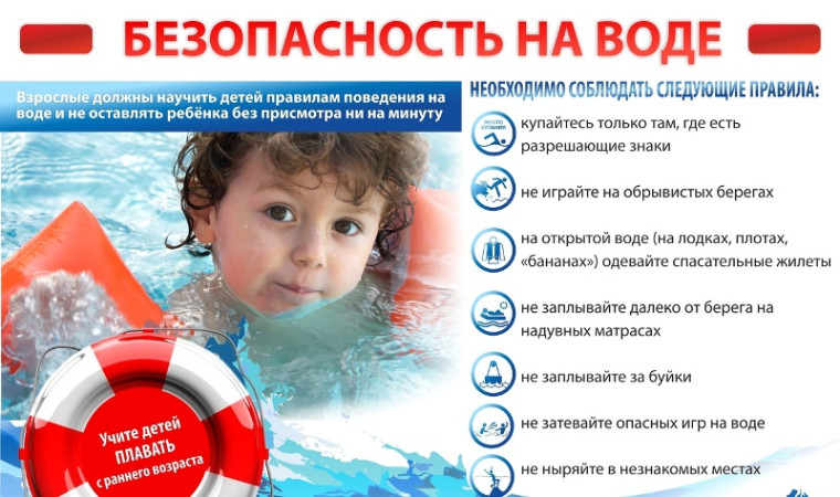 Безопасность на водоемах в летний период.